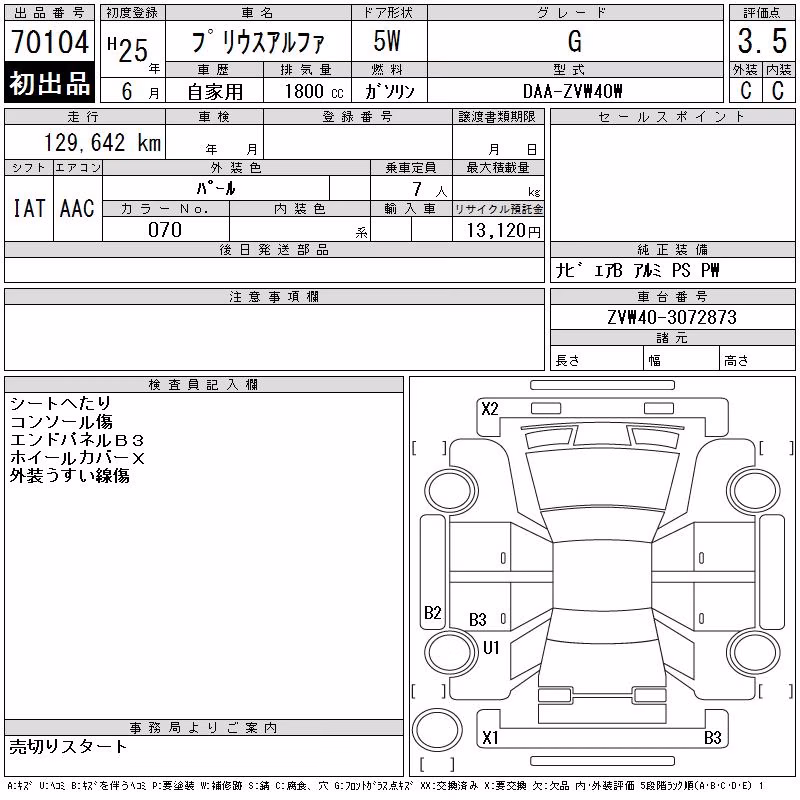 TOYOTA PRIUS ALPHA