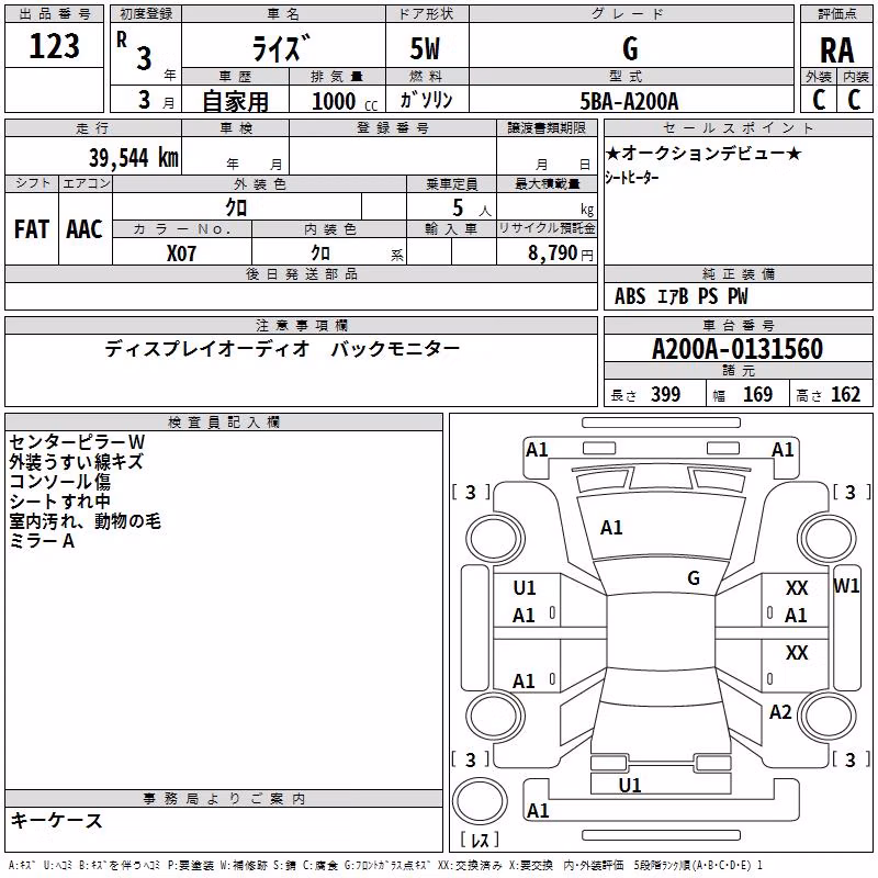 TOYOTA RAIZE