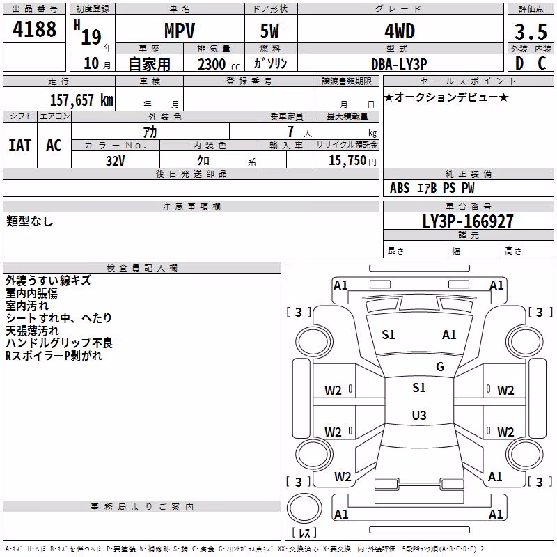 MAZDA MPV