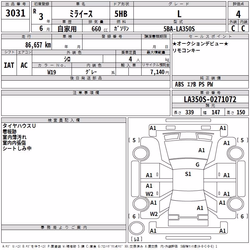 DAIHATSU MIRA E:S