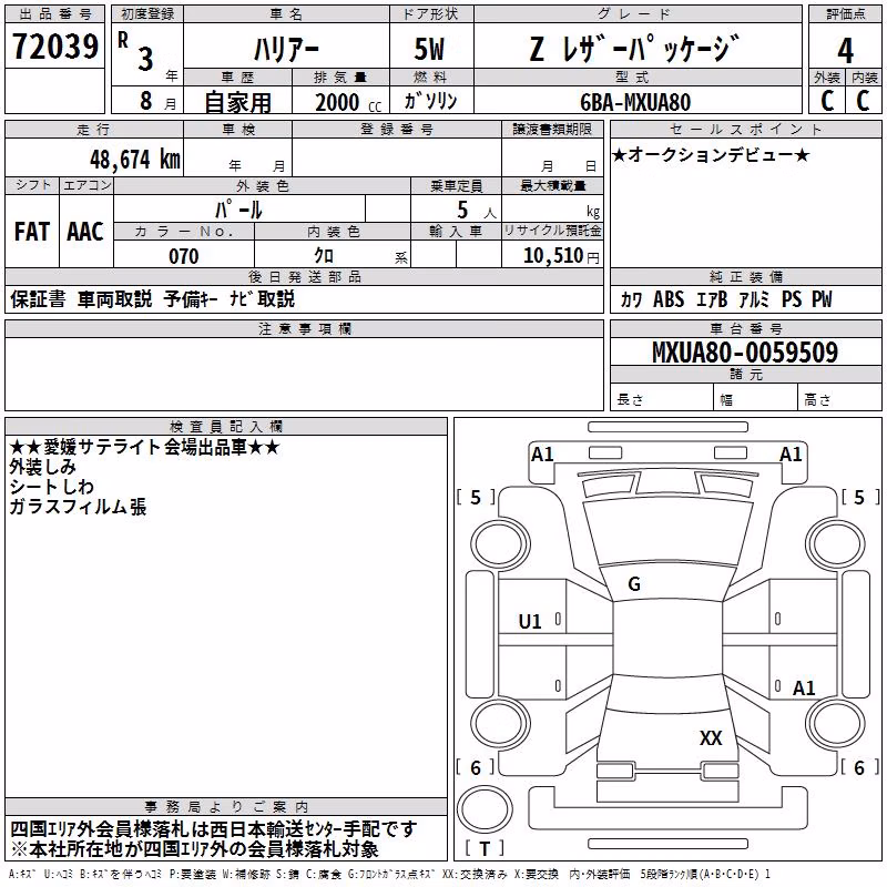 TOYOTA HARRIER