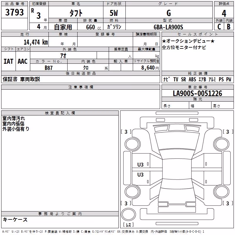 DAIHATSU TAFT