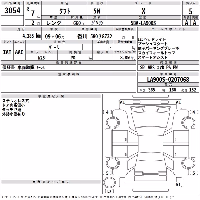 DAIHATSU TAFT