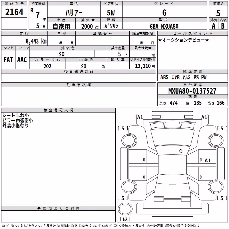 TOYOTA HARRIER