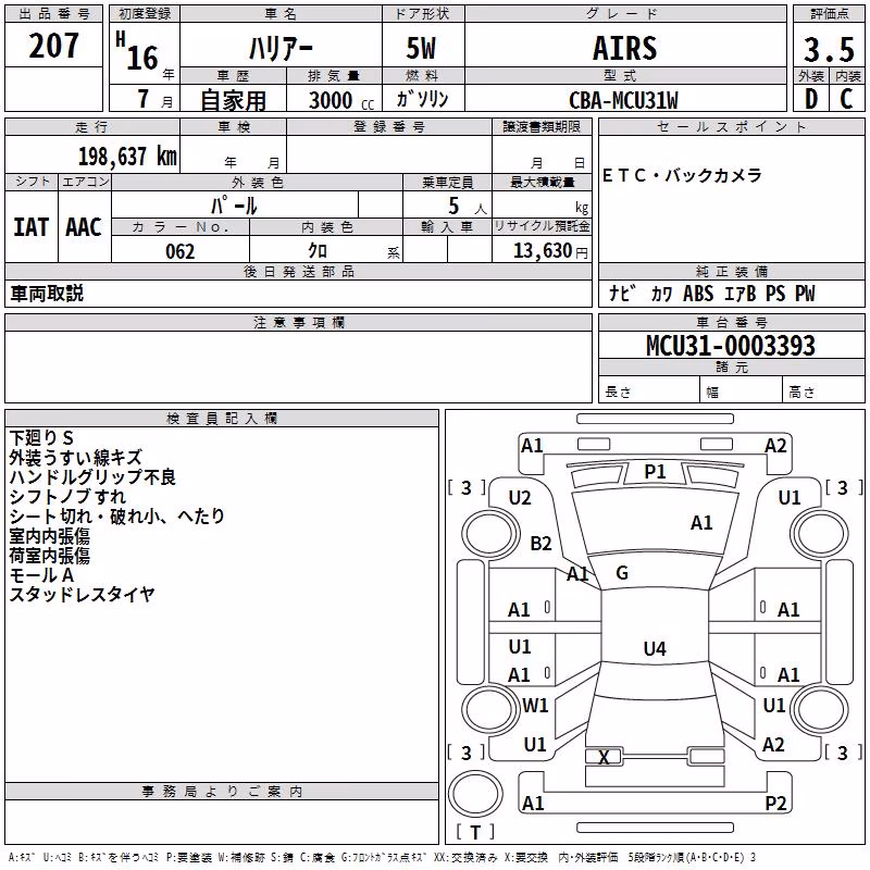 TOYOTA HARRIER