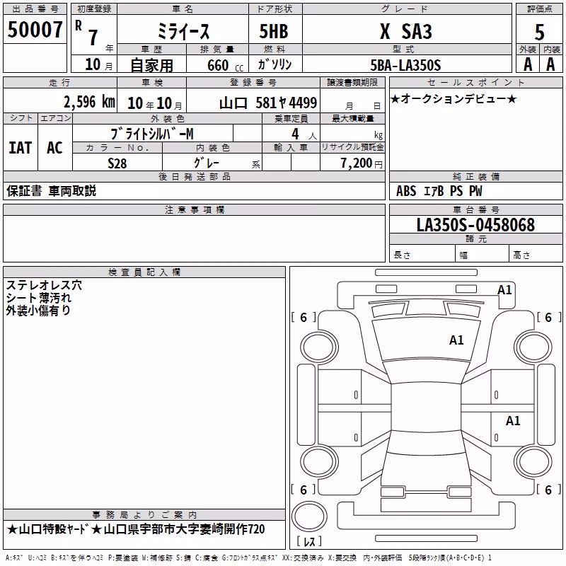 DAIHATSU MIRA E:S
