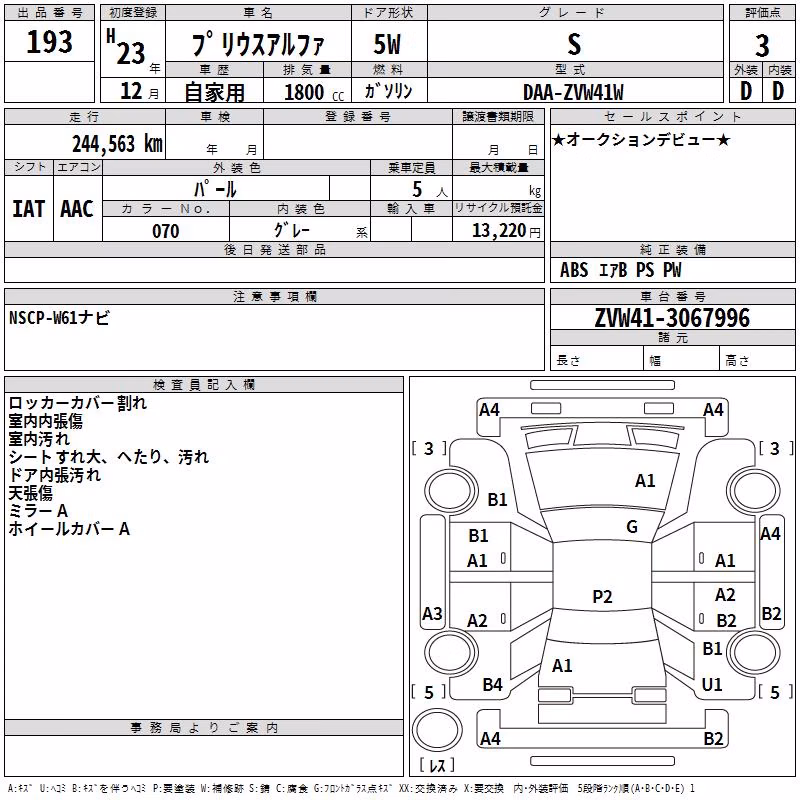 TOYOTA PRIUS ALPHA