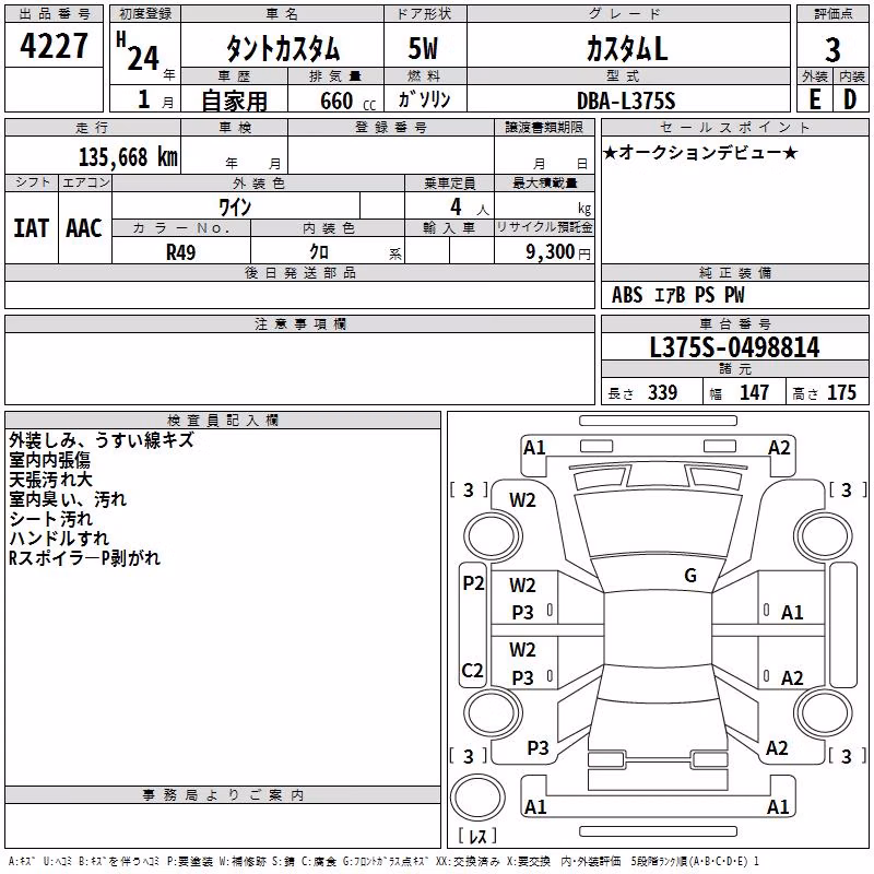 DAIHATSU TANTO