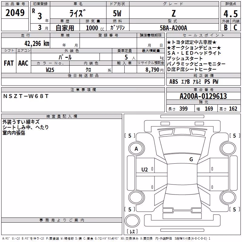 TOYOTA RAIZE