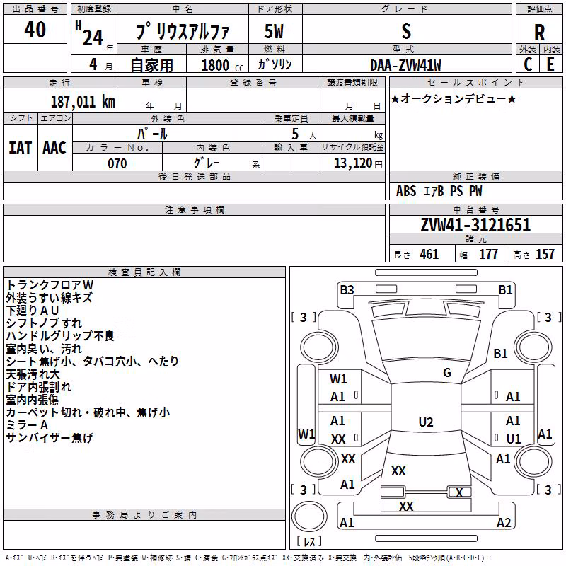 TOYOTA PRIUS ALPHA