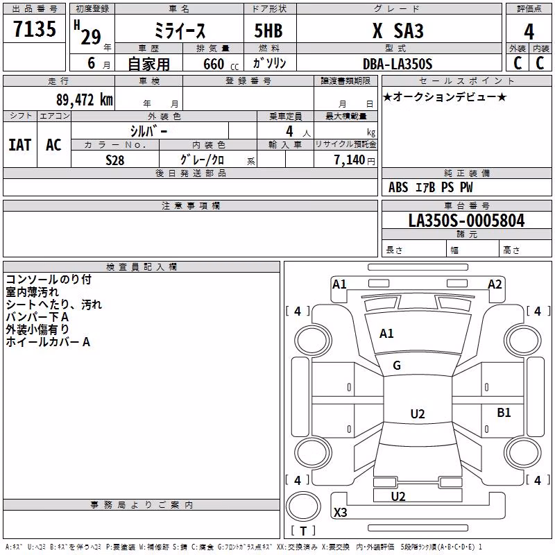 DAIHATSU MIRA E:S