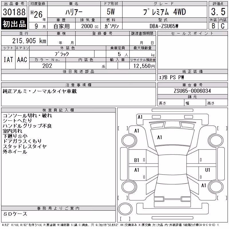 TOYOTA HARRIER