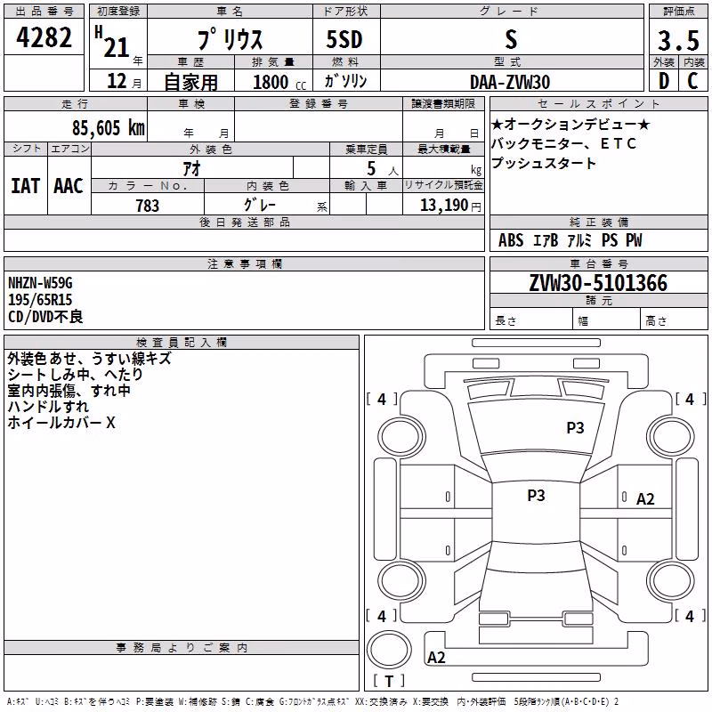 TOYOTA PRIUS