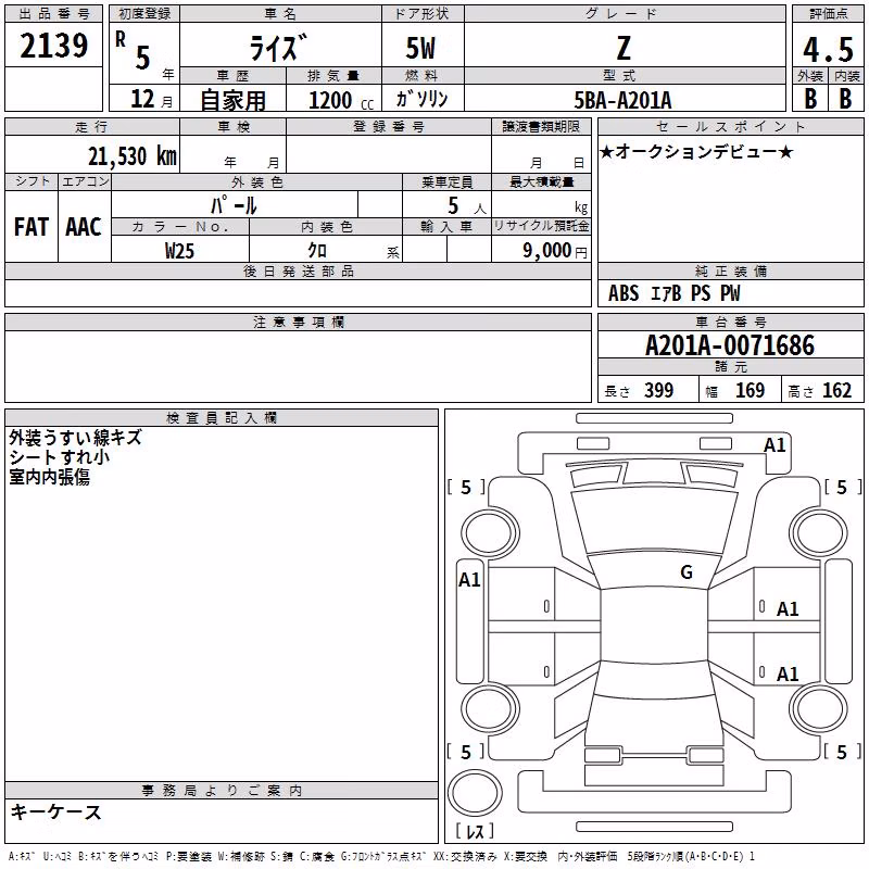 TOYOTA RAIZE