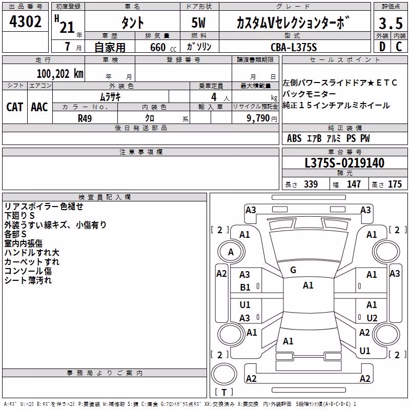 DAIHATSU TANTO