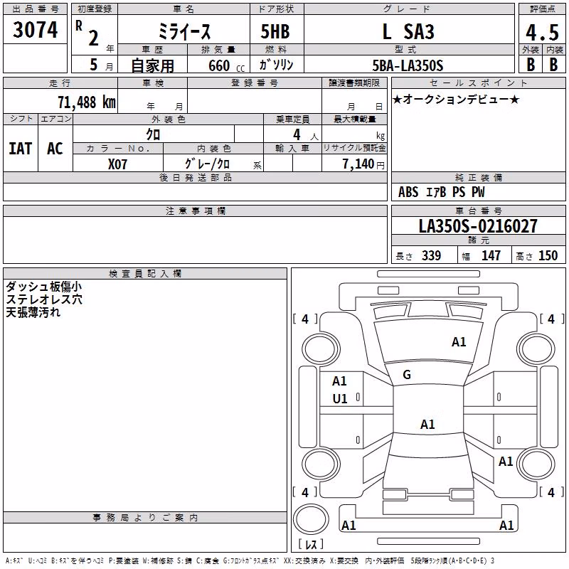 DAIHATSU MIRA E:S