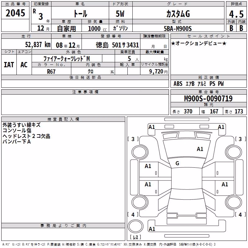 DAIHATSU THOR