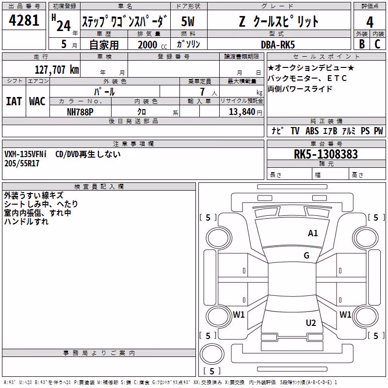 HONDA STEPWGN
