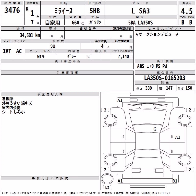 DAIHATSU MIRA E:S