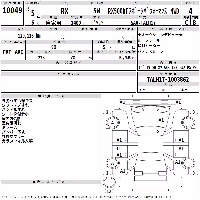 LEXUS RX500H