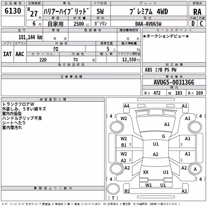 TOYOTA HARRIER