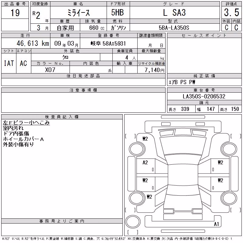 DAIHATSU MIRA E:S