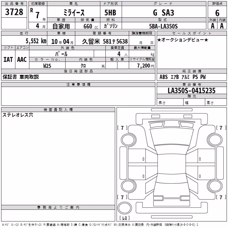 DAIHATSU MIRA E:S