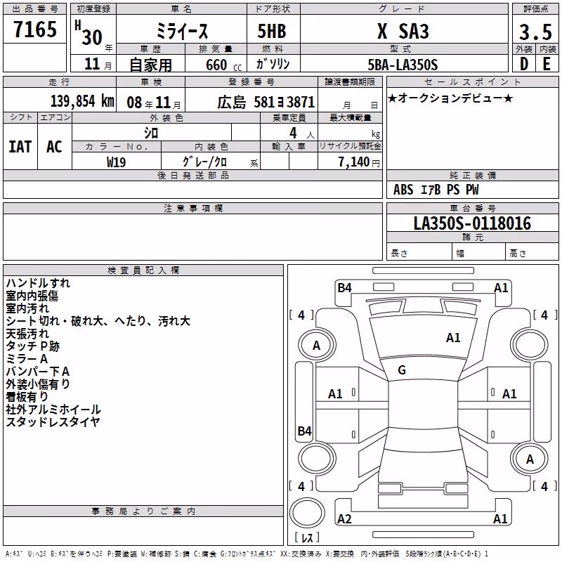 DAIHATSU MIRA E:S
