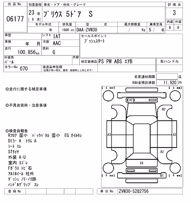TOYOTA PRIUS