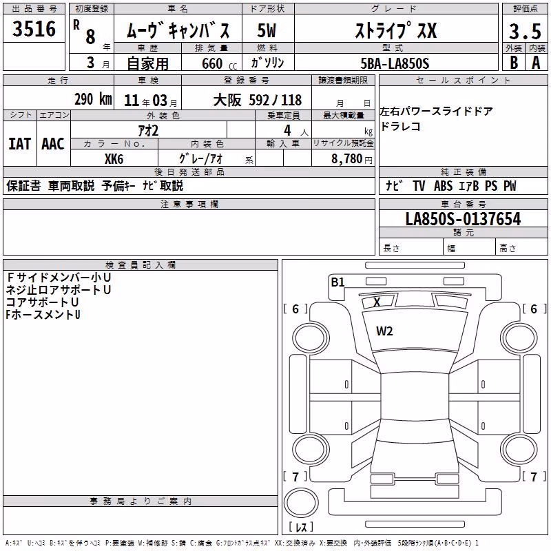 DAIHATSU MOVE CANBUS