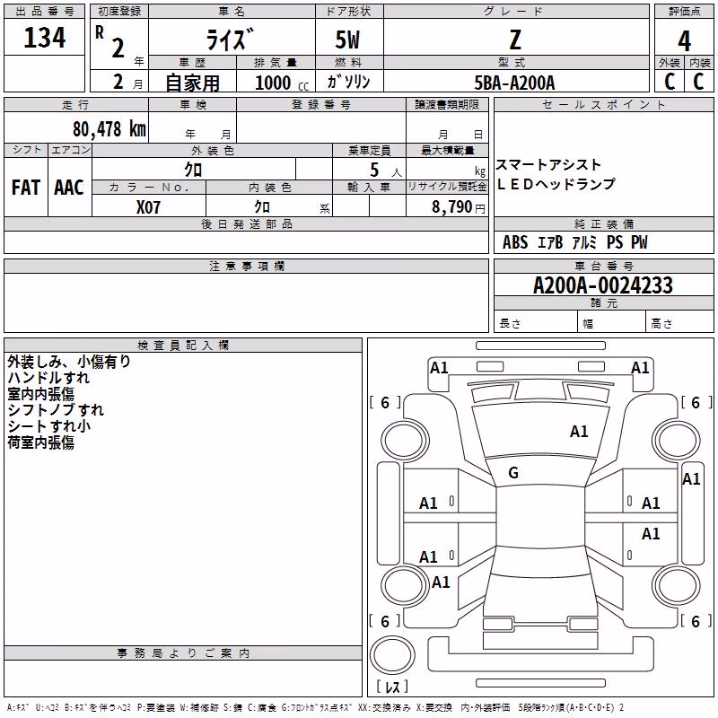 TOYOTA RAIZE