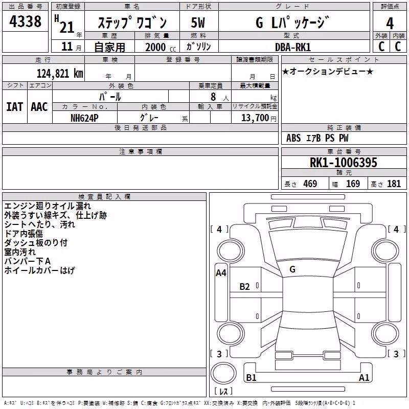 HONDA STEPWGN