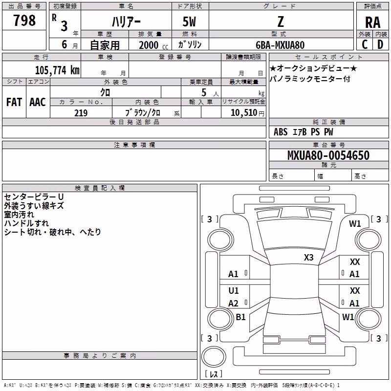 TOYOTA HARRIER