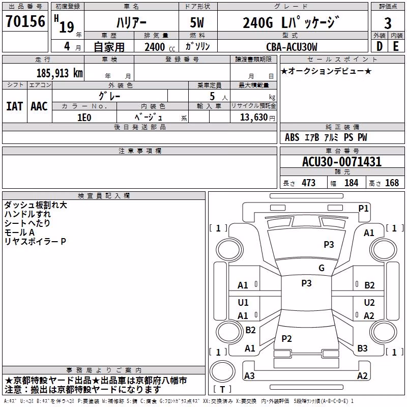 TOYOTA HARRIER