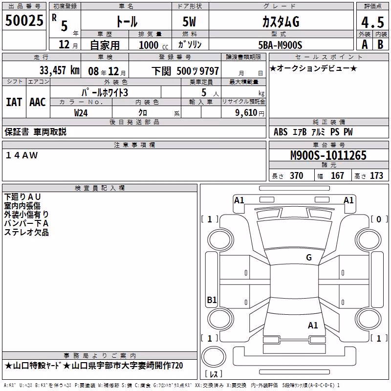 DAIHATSU THOR