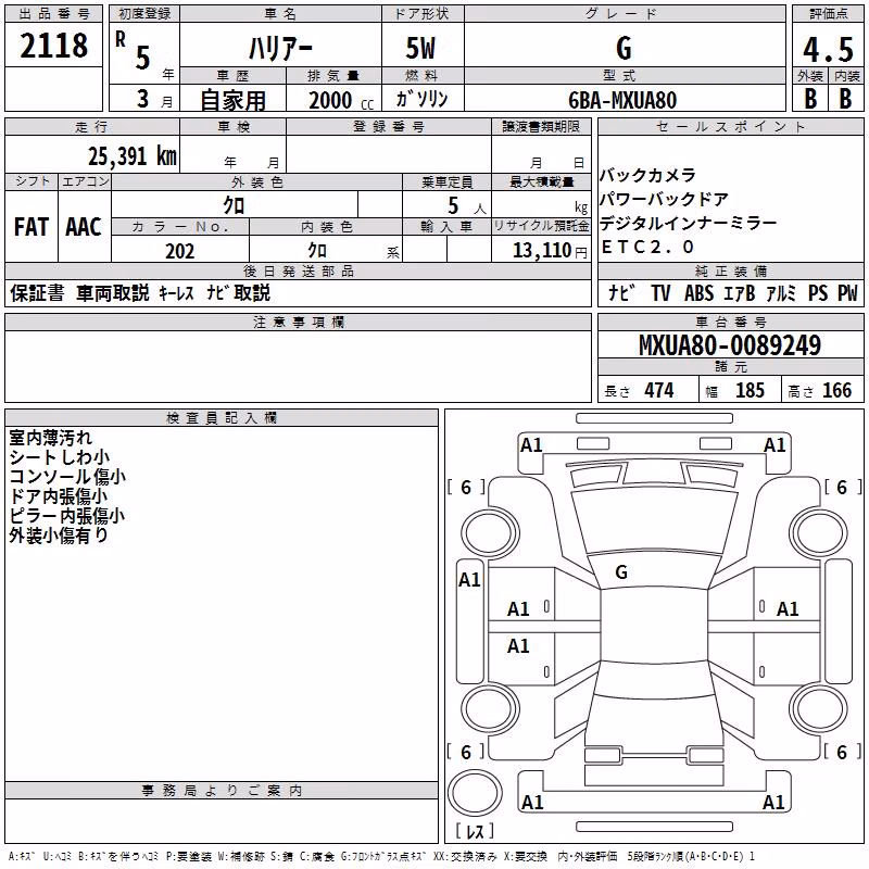 TOYOTA HARRIER