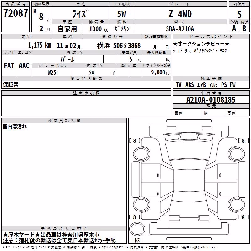 TOYOTA RAIZE
