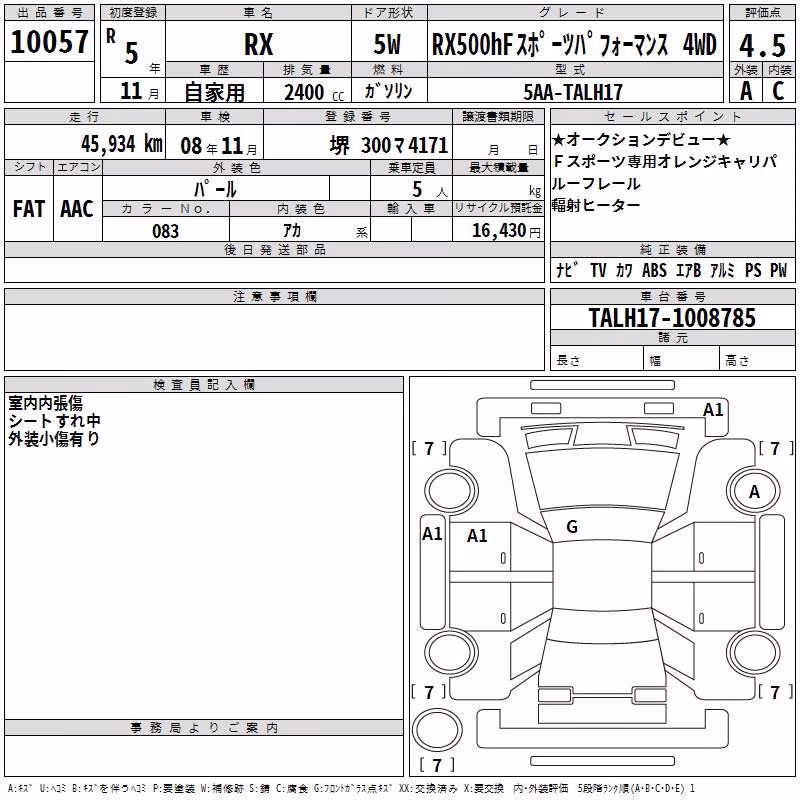 LEXUS RX500H