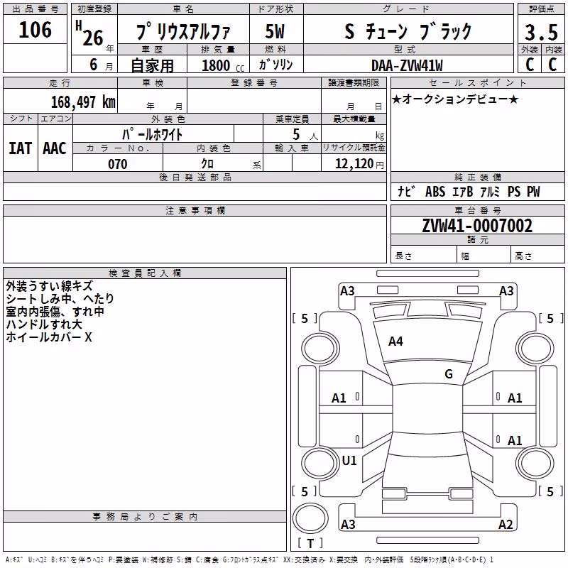 TOYOTA PRIUS ALPHA
