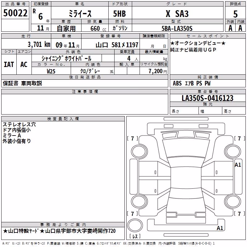 DAIHATSU MIRA E:S