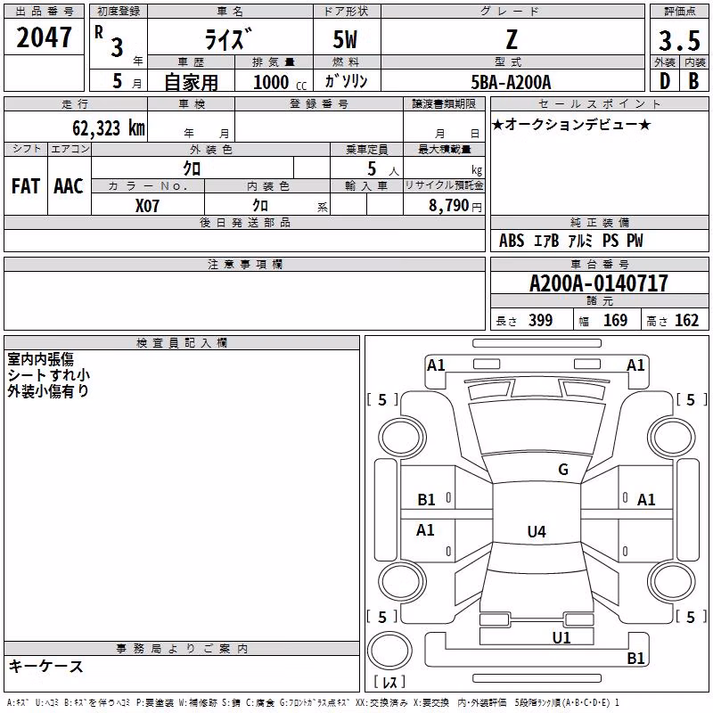 TOYOTA RAIZE