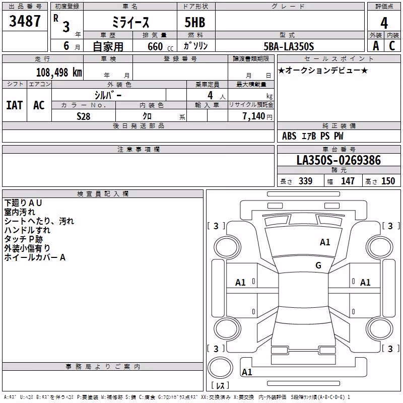 DAIHATSU MIRA E:S