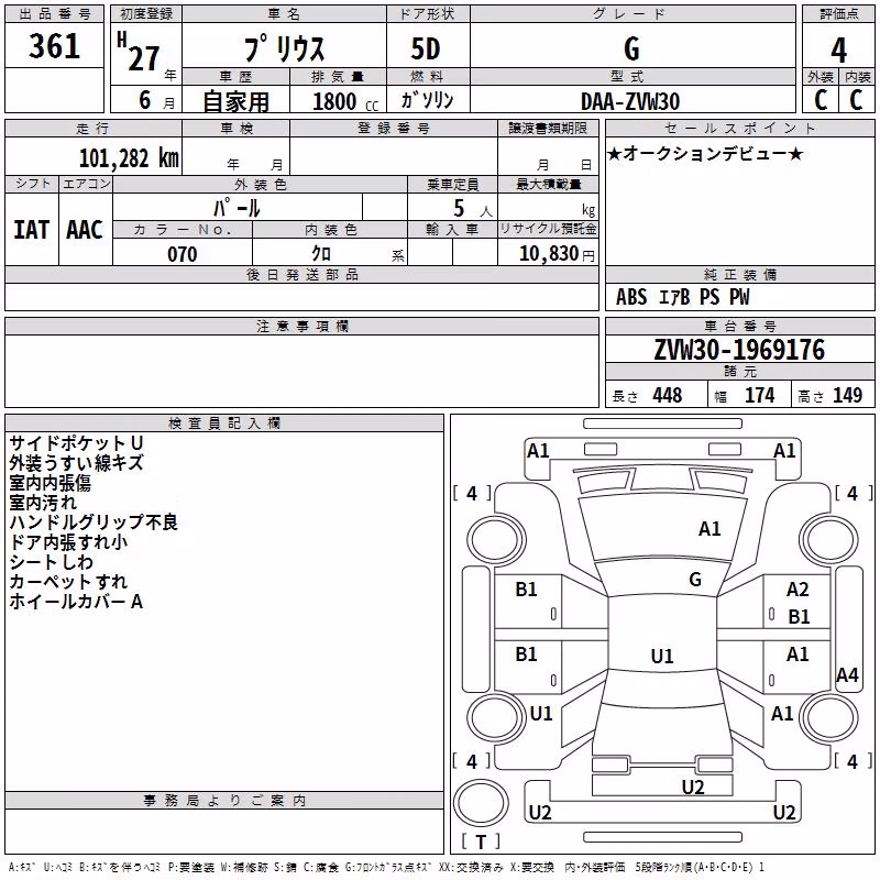 TOYOTA PRIUS