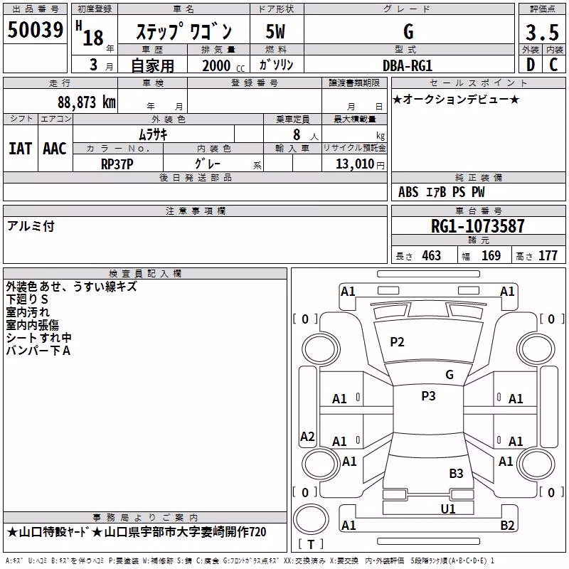 HONDA STEPWGN