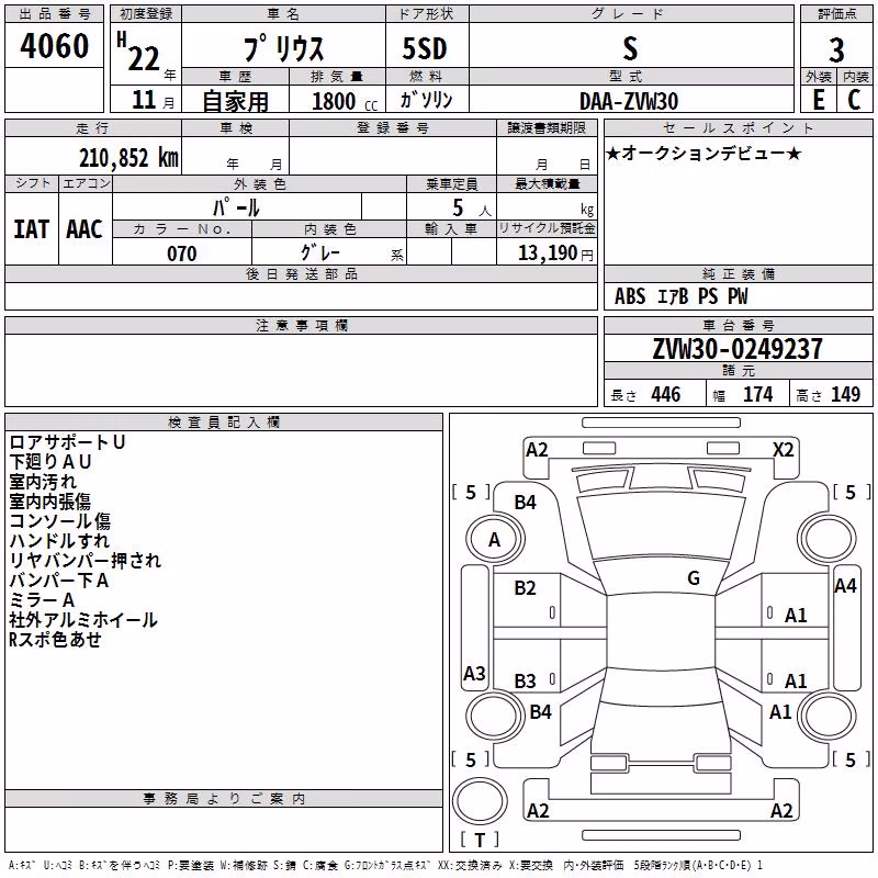 TOYOTA PRIUS