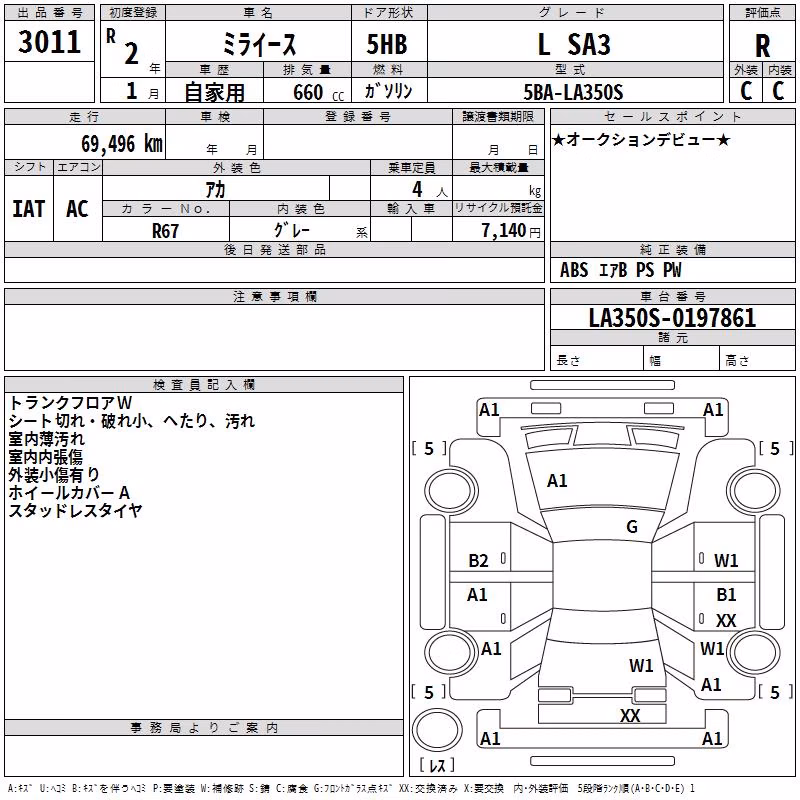 DAIHATSU MIRA E:S