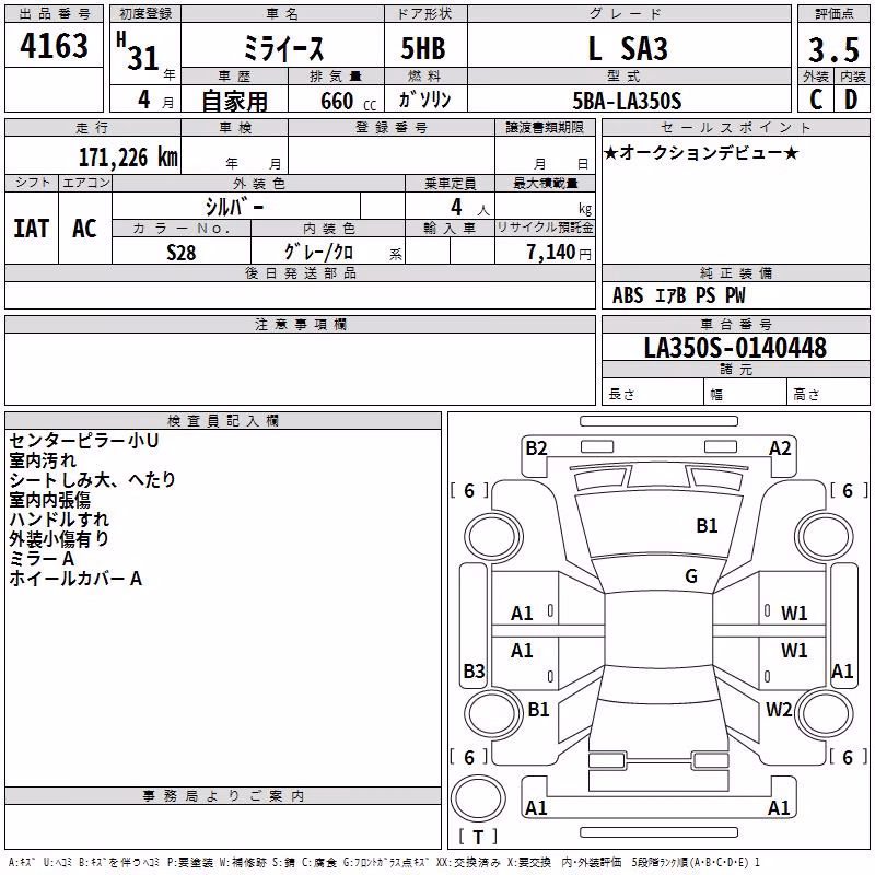 DAIHATSU MIRA E:S