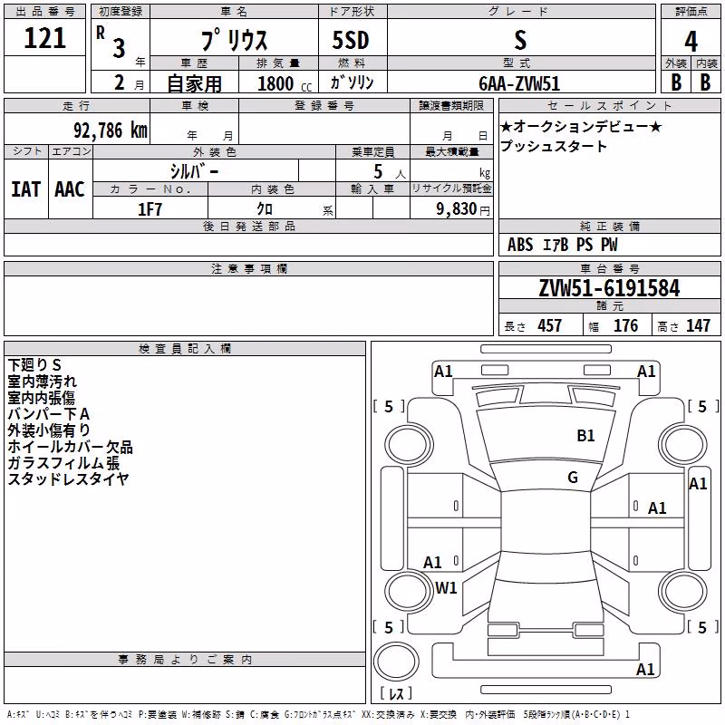 TOYOTA PRIUS