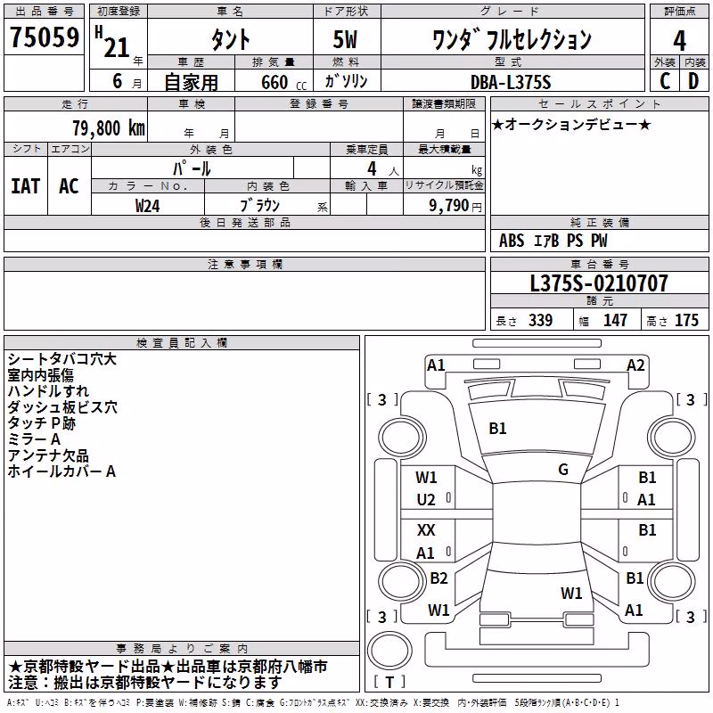 DAIHATSU TANTO