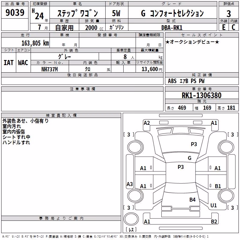 HONDA STEPWGN